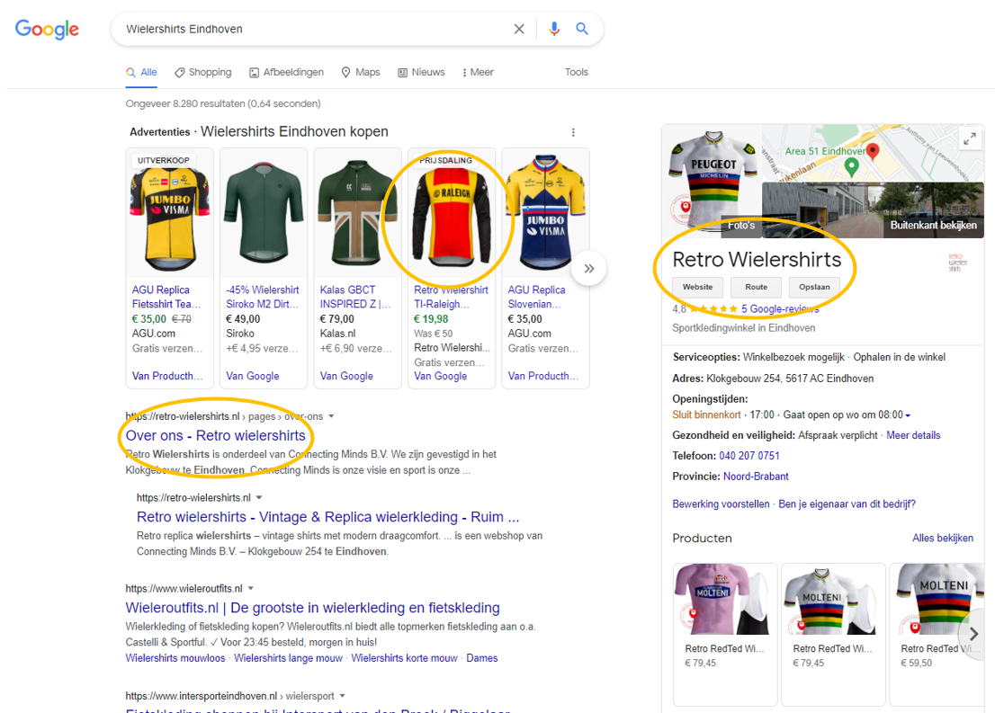 SEO Retro Wielershirts