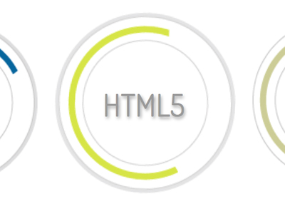 HTML, CSS en HTML5 (opmaaktalen)